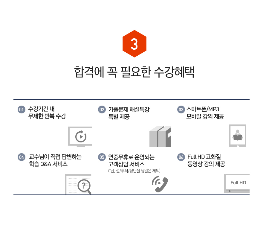 �հݿ� �� �ʿ��� ��������